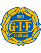 GIF Sundsvall
